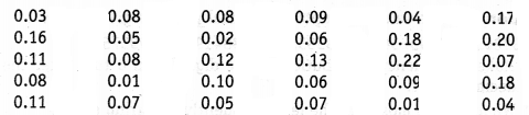 tiwari academy class 9 maths Chapter 14 Statistics e2 5